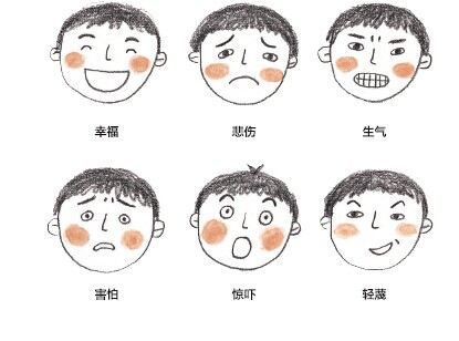 萌娃情绪你懂吗父母如何打造情绪管理小达人