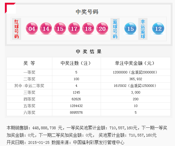 中国福利彩票开奖公告(1月27日)