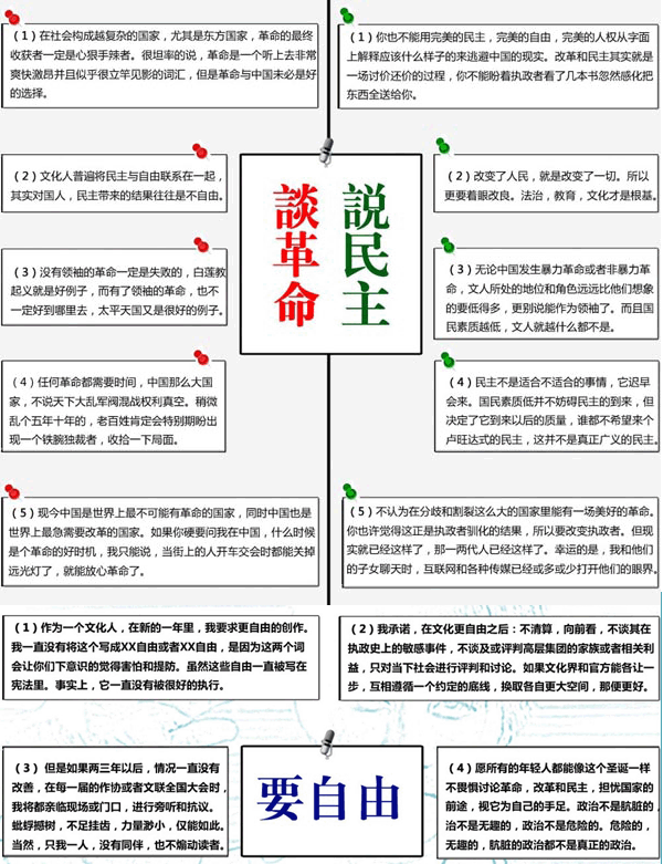 网友称韩寒"韩三篇"等文章均先在其父博客发表