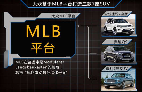 mlb大众叫法图片