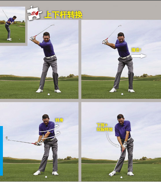 球技:高尔夫挥杆的六块拼图
