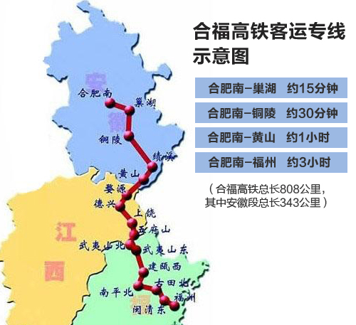 合福高铁跨越三省的风