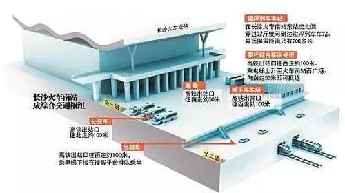 长沙磁悬浮列车今年底运行(图)