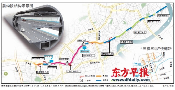 北橫通道掘洞7公里減少擾民 或讓延安高架車流降7%(圖)|虹口港|高架路