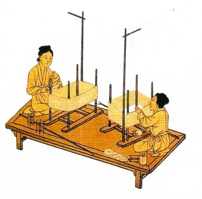 古人纳凉用的凉枕凉簟凉床_手机凤凰网