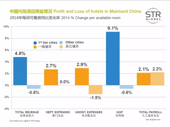 卖房潜规则_卖房收入20(3)