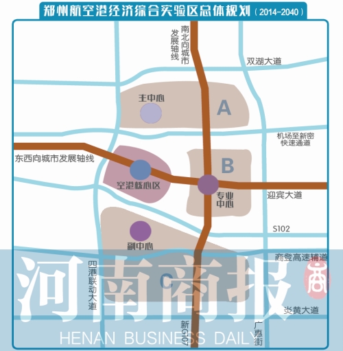 随着《郑州航空港经济综合实验区发展规划(2013—2025)》被国务院批复