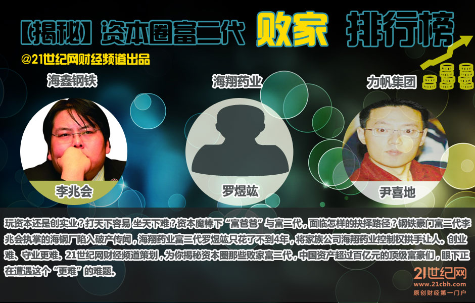 揭秘资本圈里那些败家富二代