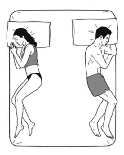 夫妻间最般配最健康的双人睡姿(组图)