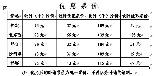 34趟火车卧铺优惠 石家庄至北京硬卧仅需66元