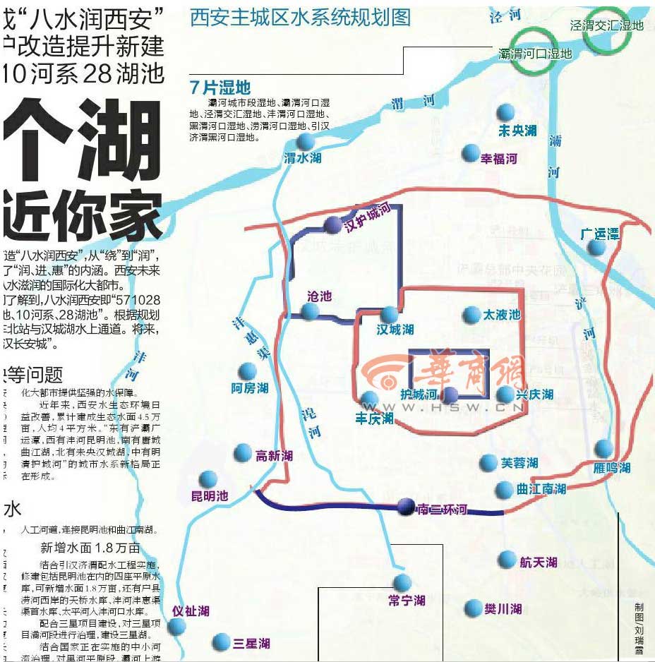 510年建成八水润西安北客站到北二环可乘船